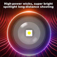 Flashlight with Telescoping Zoom – Super Bright LED Torch